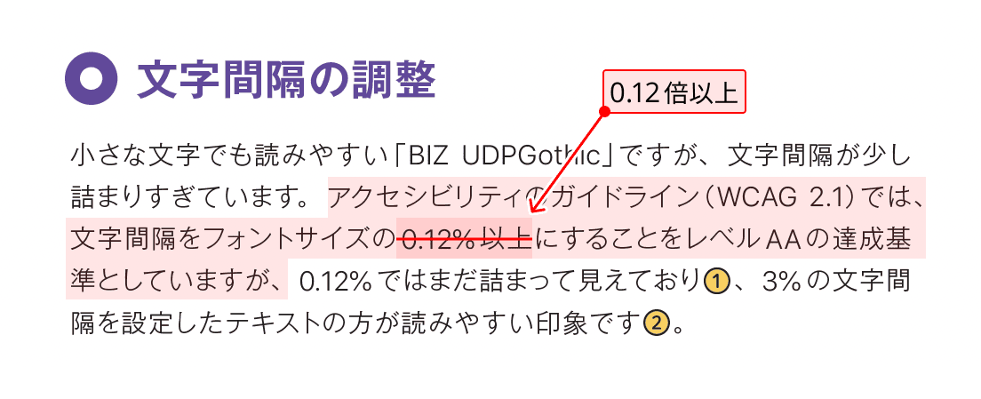 内容の誤り